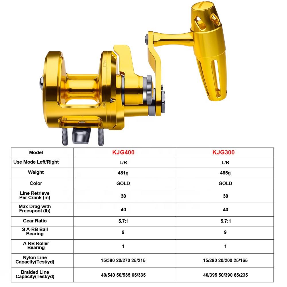 Carrete de Pesca PRO BEROS 5,7 - Trolling Reel reseña y precio