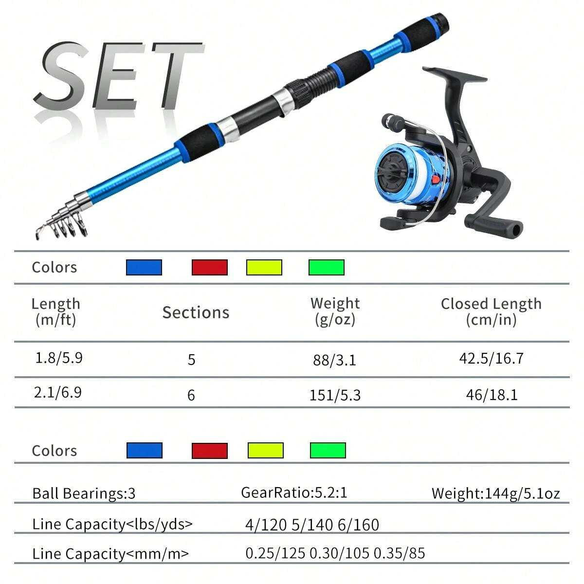 Combo de Caña de Pescar Girato - Spincast Reel reseña y precio