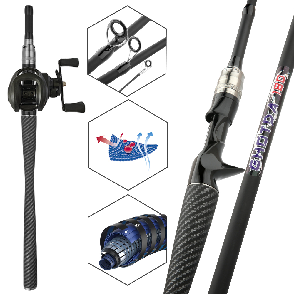 Juego de Pesca con Caña y Carr - Spincast Reel reseña y precio