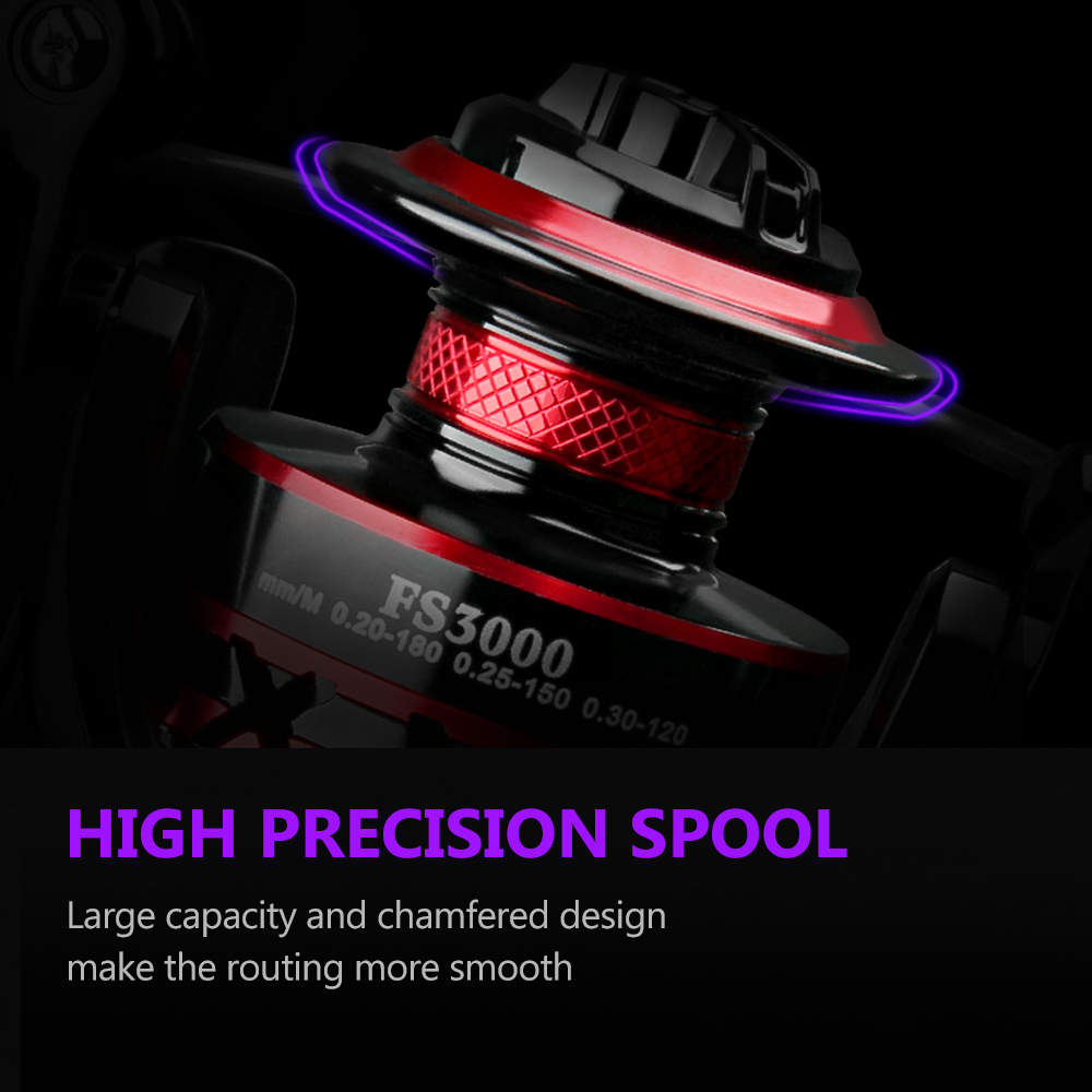DEUKIO rodamientos de bolas du - Trolling Reel reseña y precio