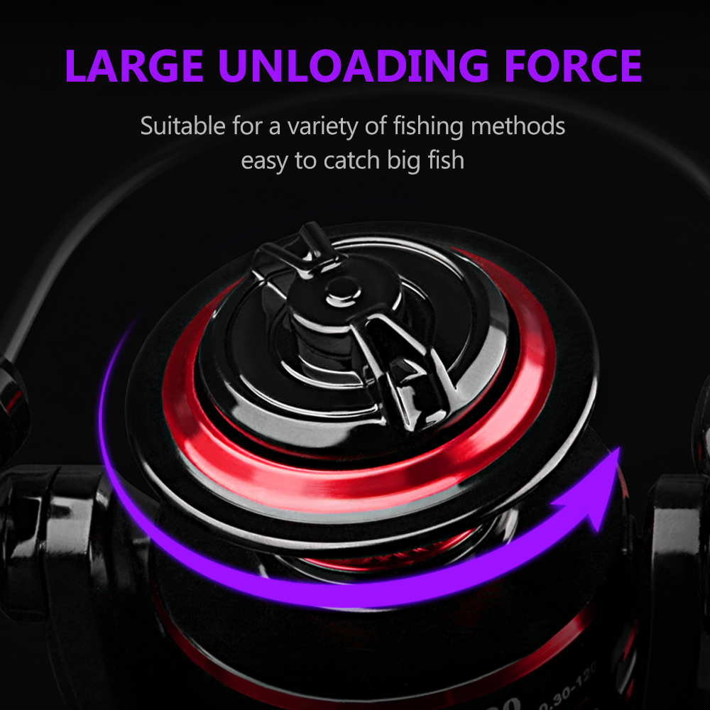 DEUKIO rodamientos de bolas du - Trolling Reel reseña y precio